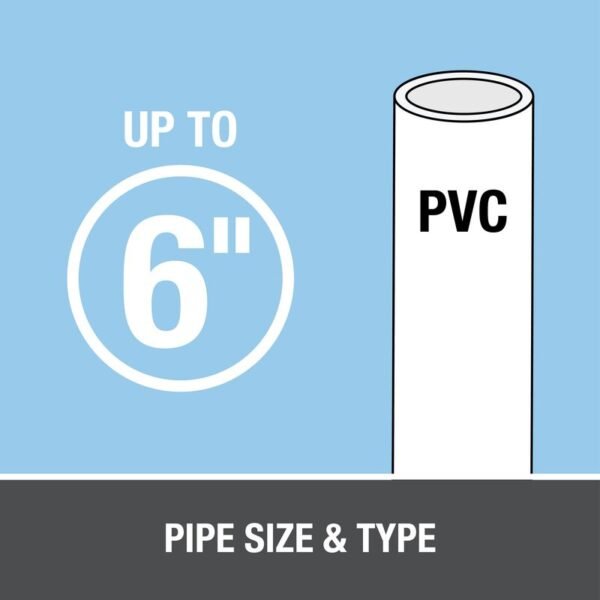 pegamento pvc azul 1/32 – 4 onzas | oatey